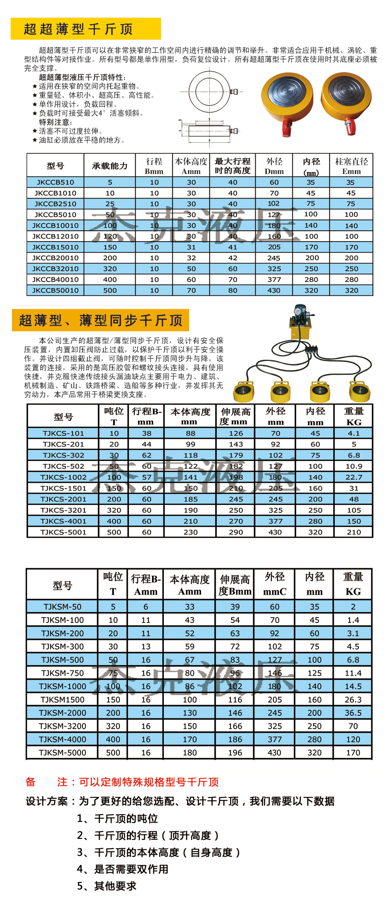 超超薄，薄型同步副本副本.jpg